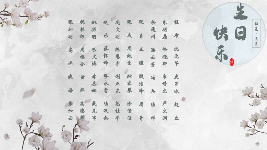 【生日祝福】恭祝5月生日的員工生日快樂！