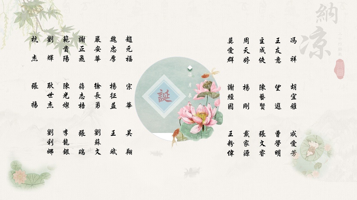 【生日祝?！抗ё?7月生日的員工生日快樂(lè)！