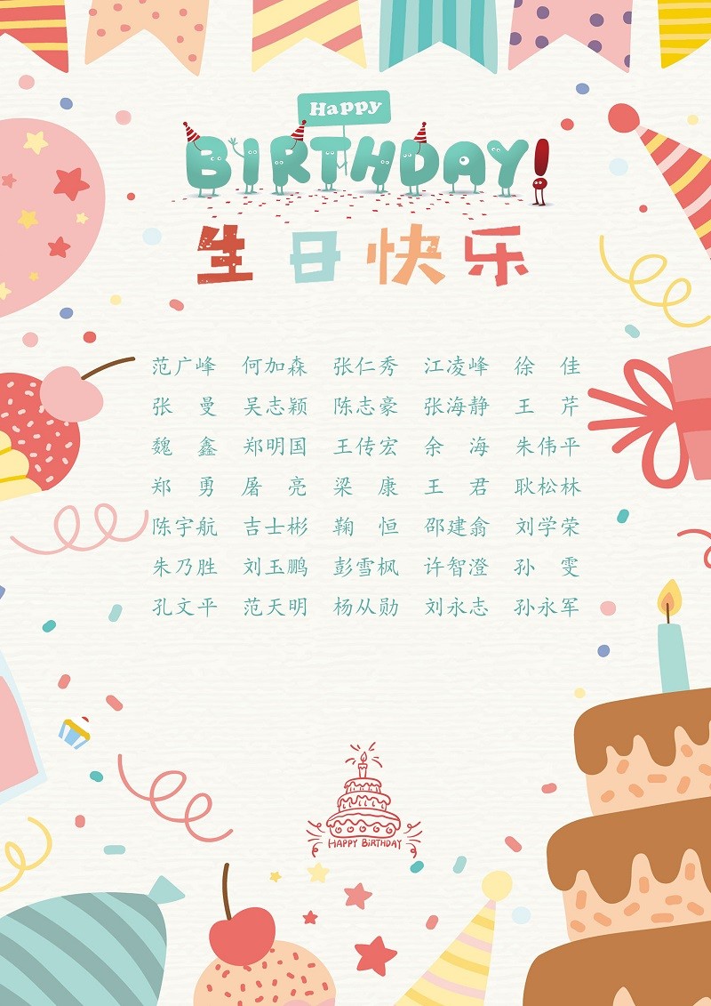 【生日祝?！抗ё?1月生日的員工生日快樂！