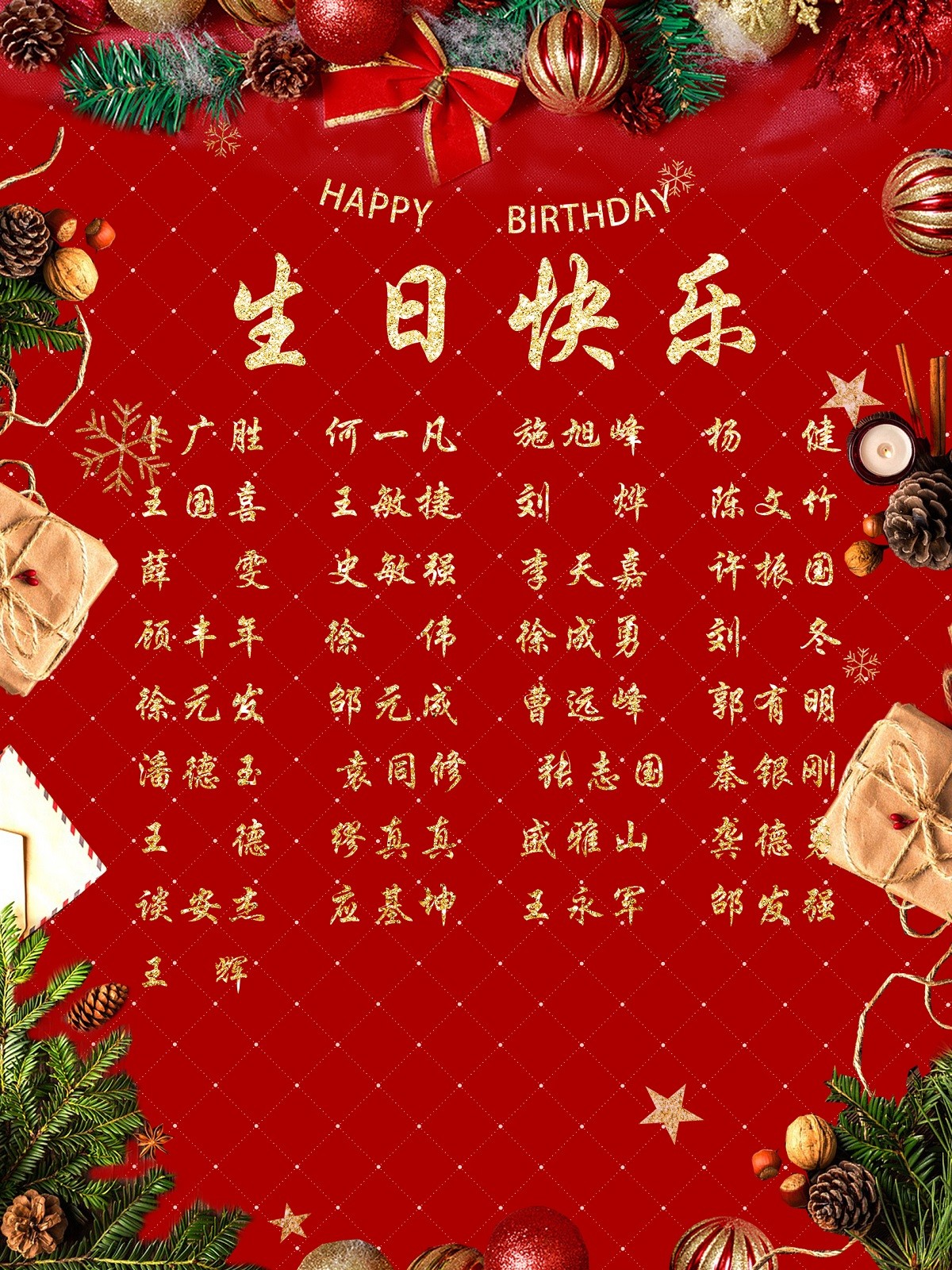 【生日祝?！抗ё?2月生日的員工生日快樂！
