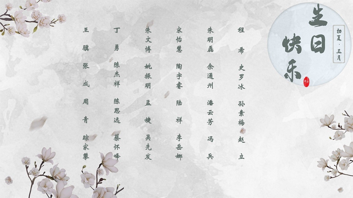 【生日祝?！抗ё?5月生日的員工生日快樂！