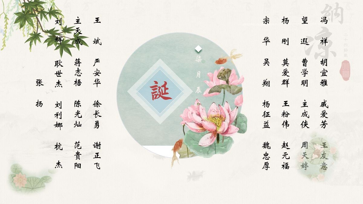 【生日祝?！抗ё?7月生日的員工生日快樂！